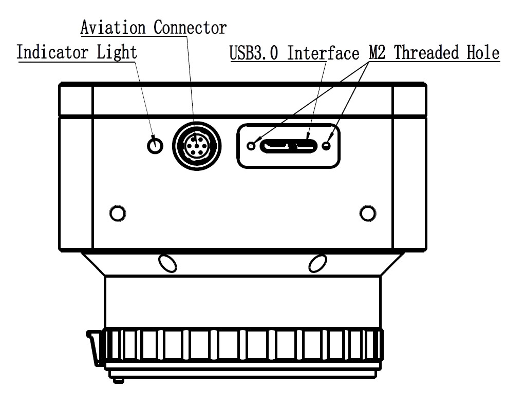 IUC_AFU_EF Interface IUC_AFU_EF Interface