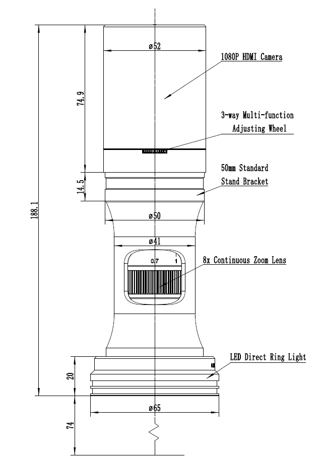Dimensions Dimensions